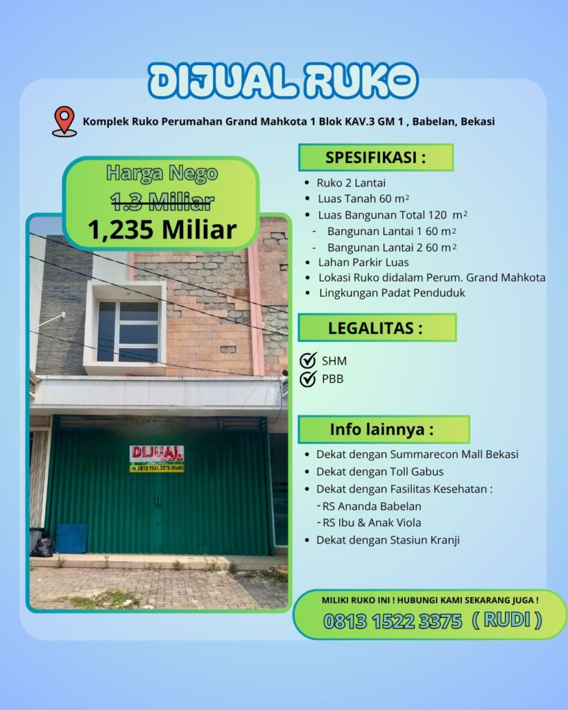 Dijual Ruko 2 Lantai Strategis di Grand Mahkota, Babelan – Bekasi