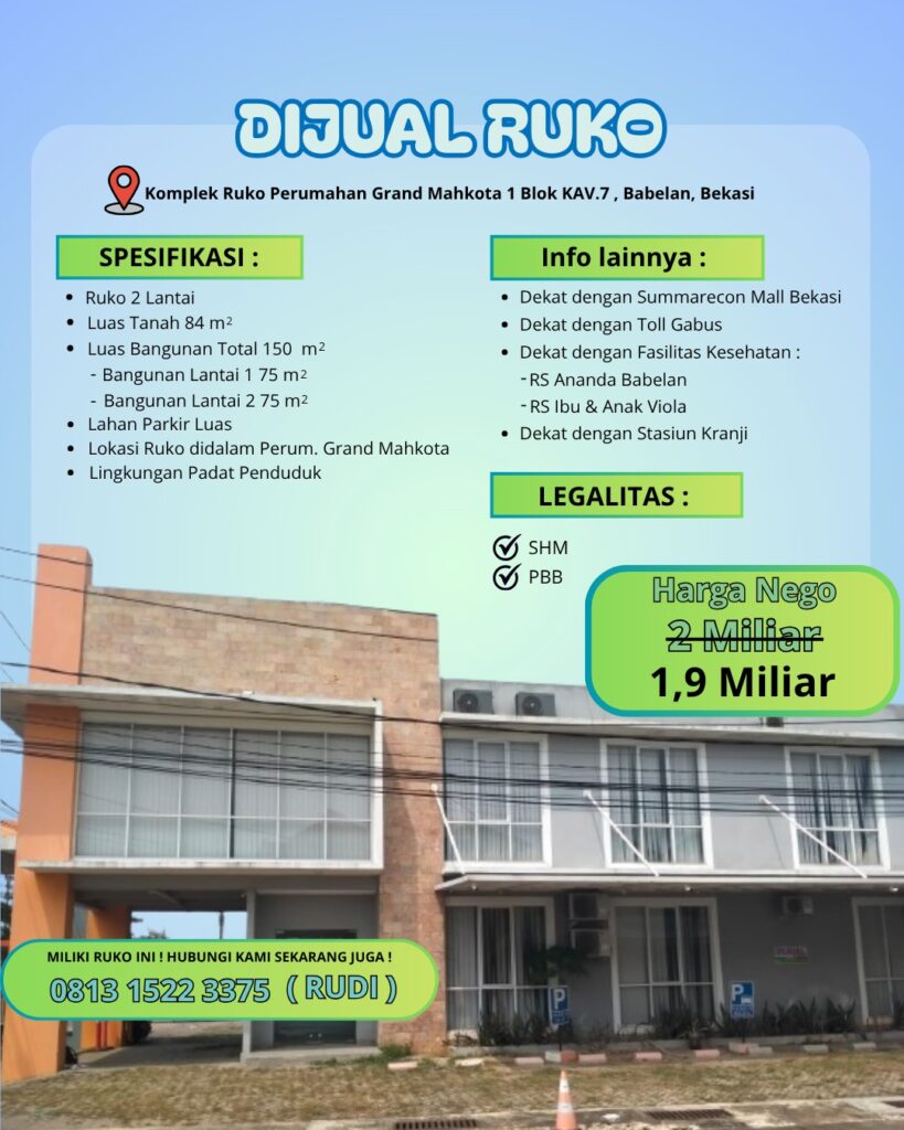 Dijual Ruko Strategis di Bekasi – Komplek Grand Mahkota, Babelan